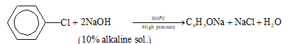 Chlorobenzene 
