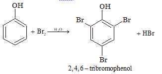 Halogenation 