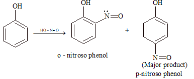 Nitrosation