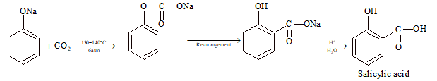 Kolbe-Schmidt reaction
