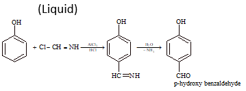 Gattermann’s reaction