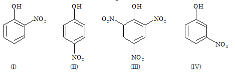 Acid Dissociation Constants