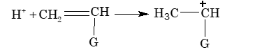 Chain initiation step