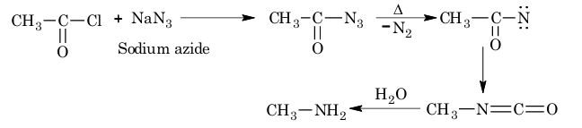 From acyl chloride (Curtius reaction)
