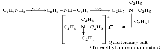 Alkylation