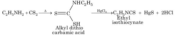 Hofmann mustard oil reaction