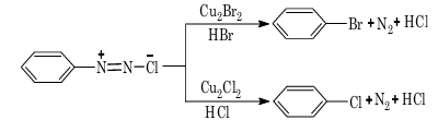 Sandmeyer reaction