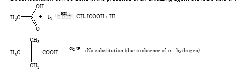 Direct iodination