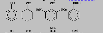 Consider the following compounds with regard to their acidities.