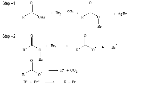 A carboxyl radical is produced in a two-step process: