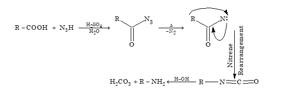 Formation of amine (Schmidt reaction)