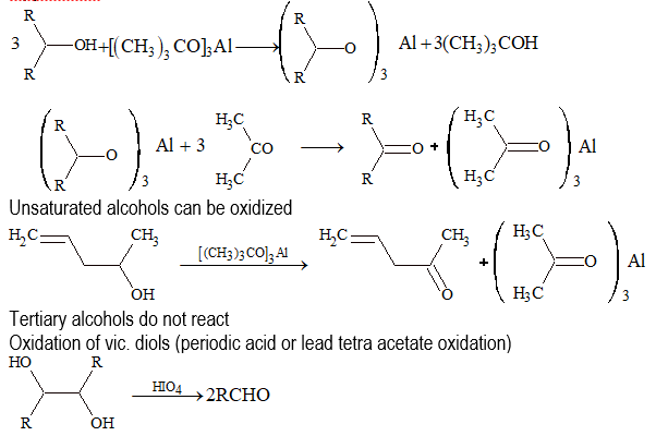 Oppenauer oxidation