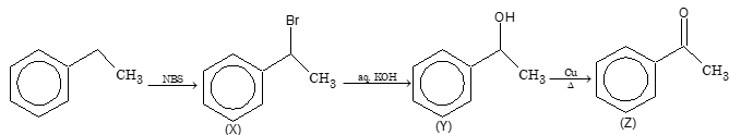 Solution of Illustration 1
