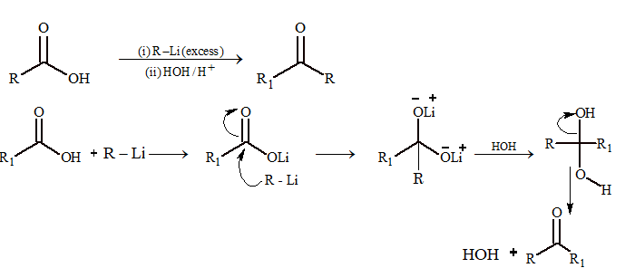 Reaction with Alkyl Lithium