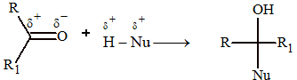 Addition Reactions