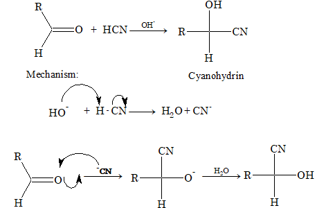 Addition of HCN