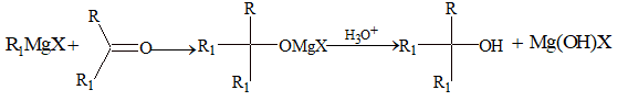 Addition of Grignard reagent