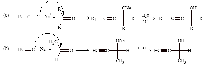 Ethinylation