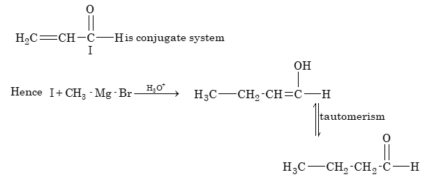 solution of illustration 4