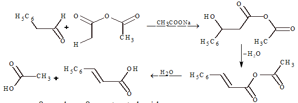 Mechanism of Perkin’s condensation