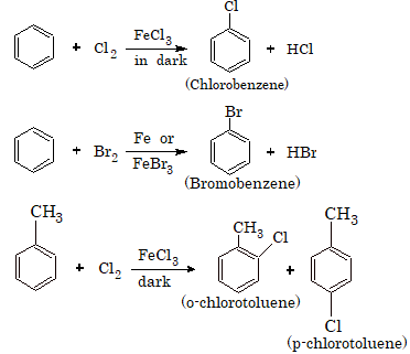 Direct Halogenation