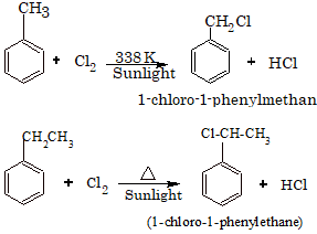 alkyl benzene when heated with halogens in the presence of sunlight