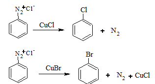 Sandmeyer reaction