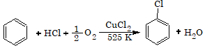 From Benzene (Commercial Method)