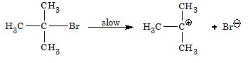 SN1 mechanism Step 1