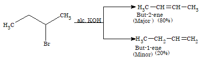 Saytzeff rule