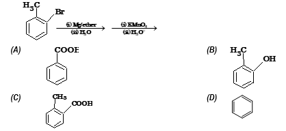 Illustration 4