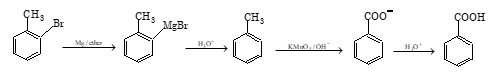 Solution of Illustration 4