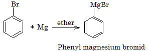 Reaction with magnesium