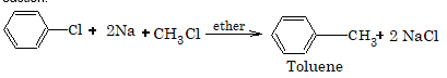 Wurtz Fittig reaction