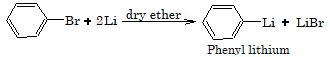 Reaction with lithium