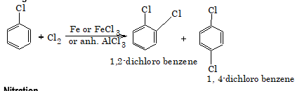 Halogenation