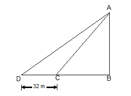 the height of tower is