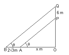 tower’s shadow be x