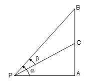 AP = n·AB, then tan β is