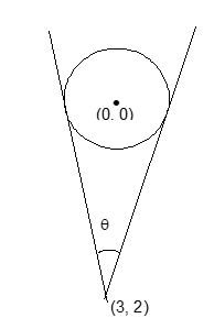 Answer of example 10