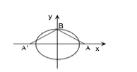 Then the maximum value of the area of the triangle APA′ is