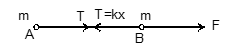 Problem 3