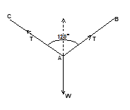 Problem 9