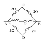resistances