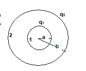 potential difference between 1 & 2