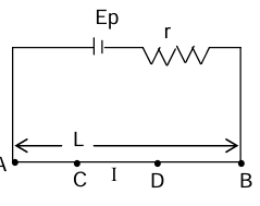 Potentiometer