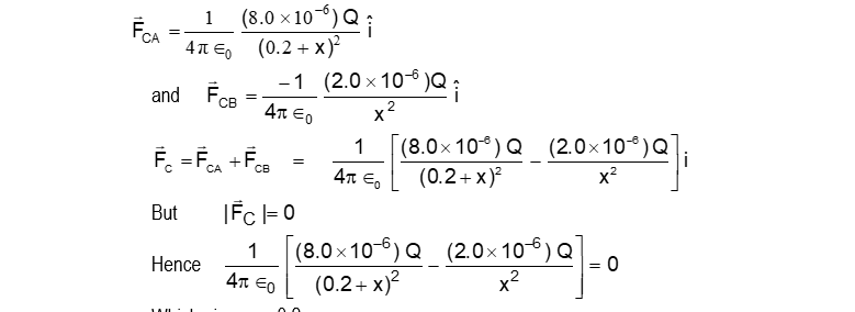 Where should a third charged particle be placed so that it does not experience a net electric force?