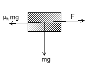 Illustration 3