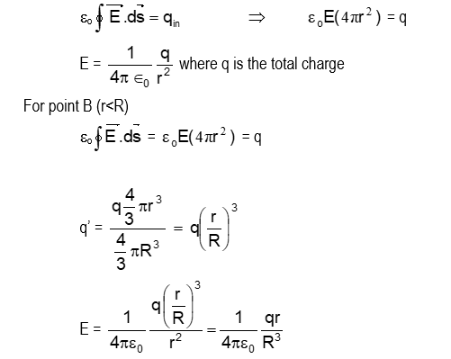 spherically symmetric distribution