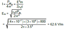  Intensity of electromagnetic wave given is by